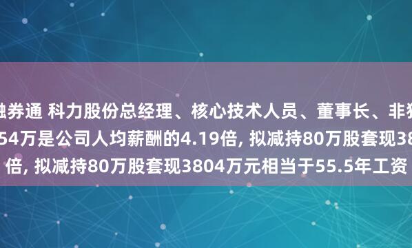 融券通 科力股份总经理、核心技术人员、董事长、非独立董事赵波年薪68.54万是公司人均薪酬的4.19倍, 拟减持80万股套现3804万元相当于55.5年工资